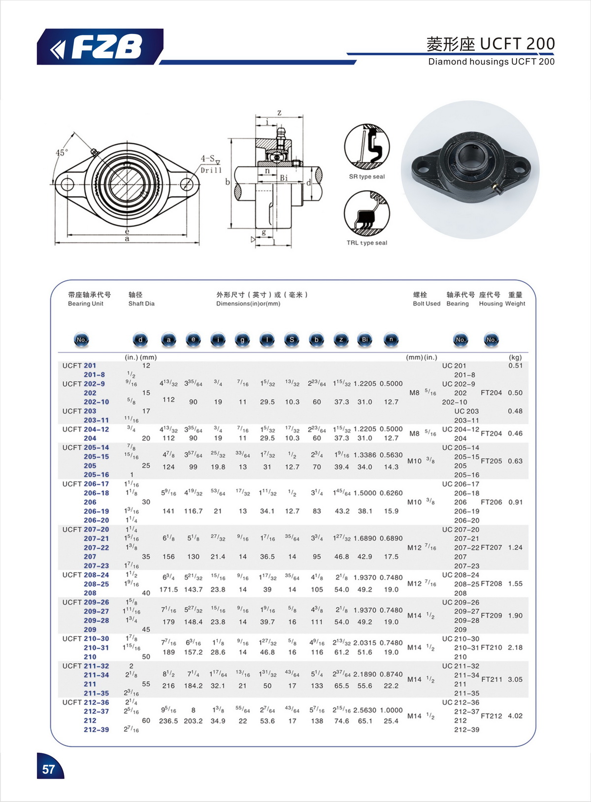 Bearing Unit