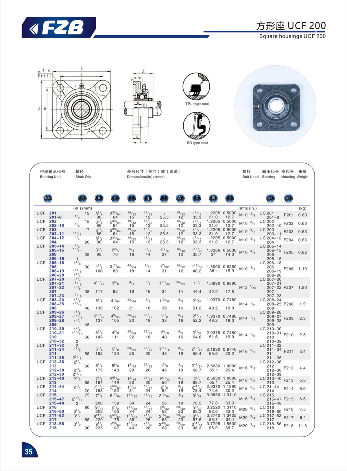 Bearing Unit