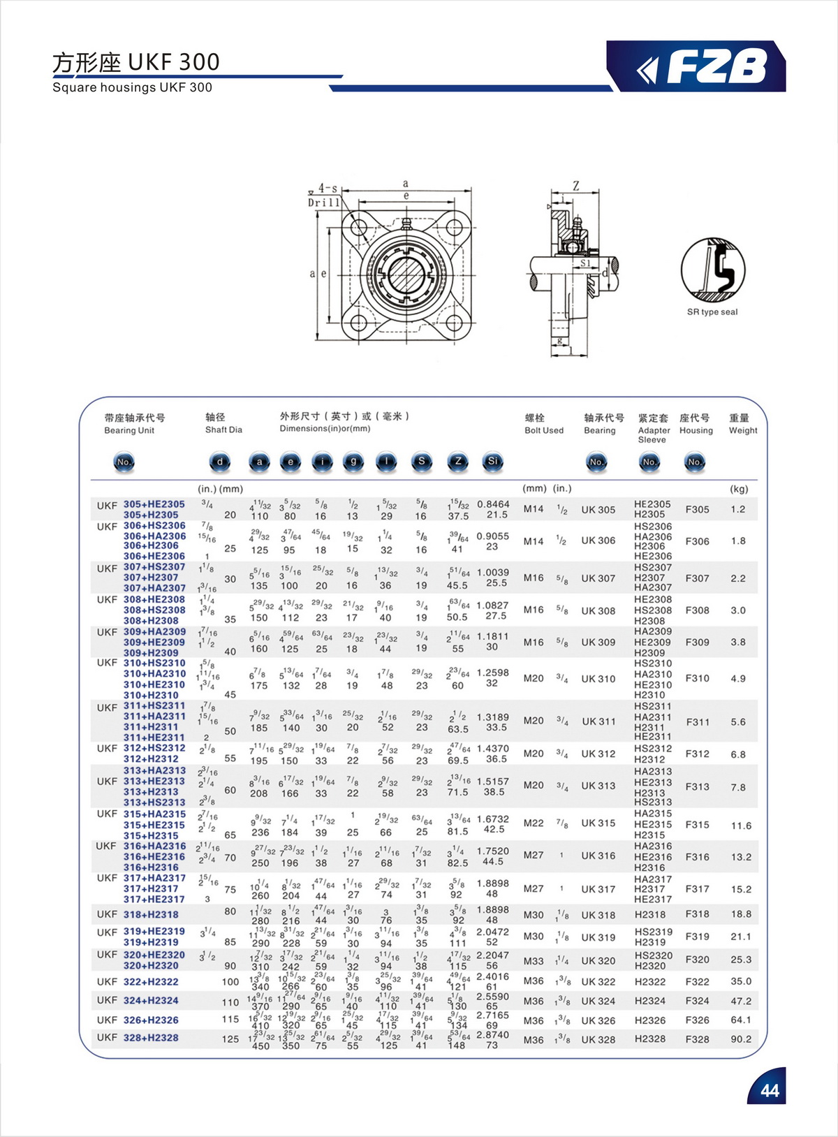 Bearing Unit