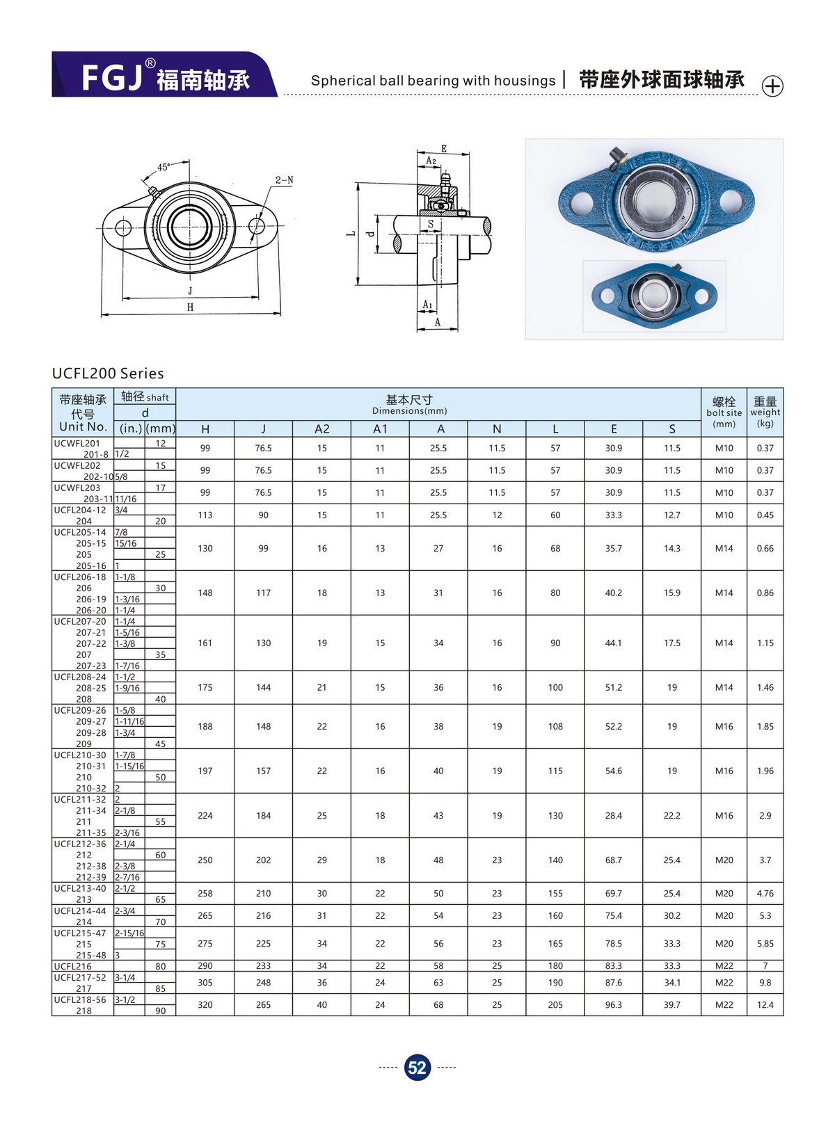 Bearing Unit