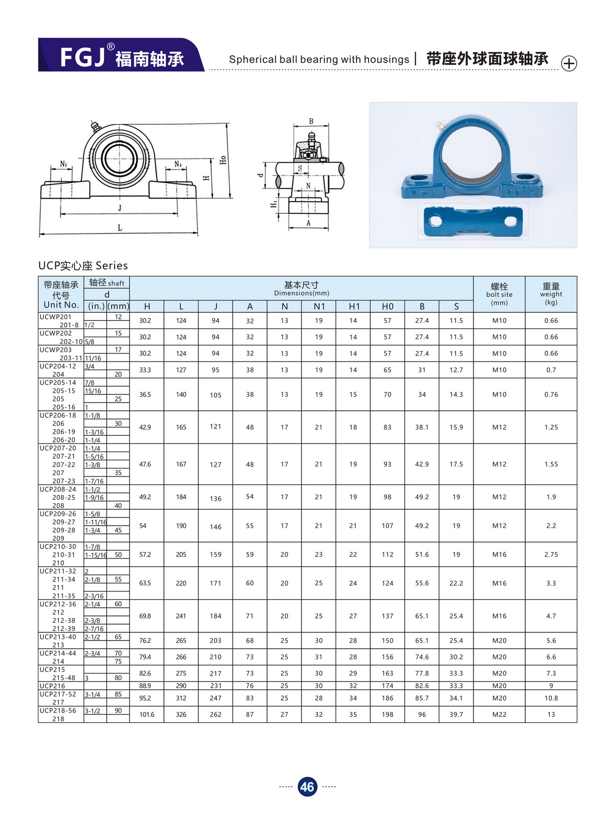 Bearing Unit